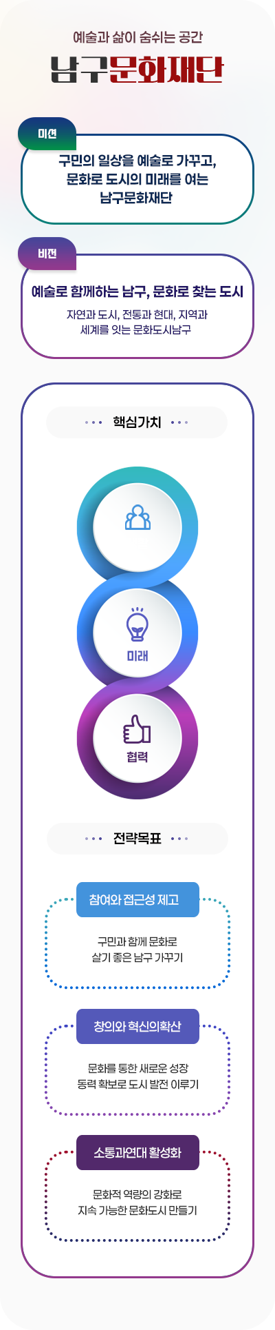 남구문화재단소개 이미지