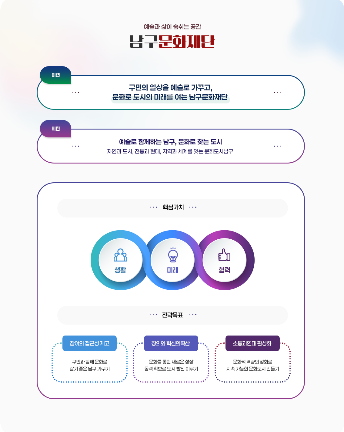 남구문화재단소개 이미지